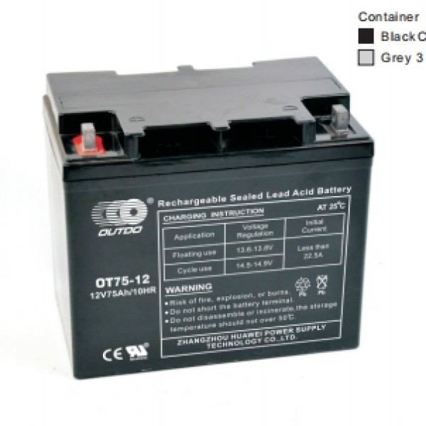 奥特多电池12V75
